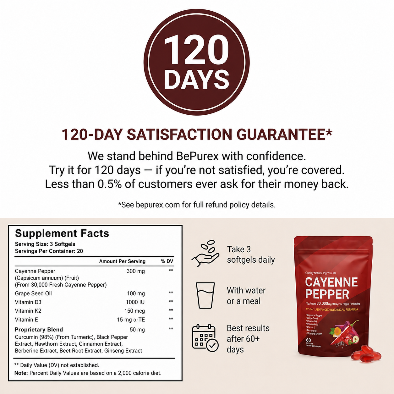 BePurex™ Cayenne Pepper Softgels