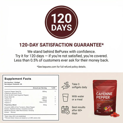 BePurex™ Cayenne Pepper Softgels