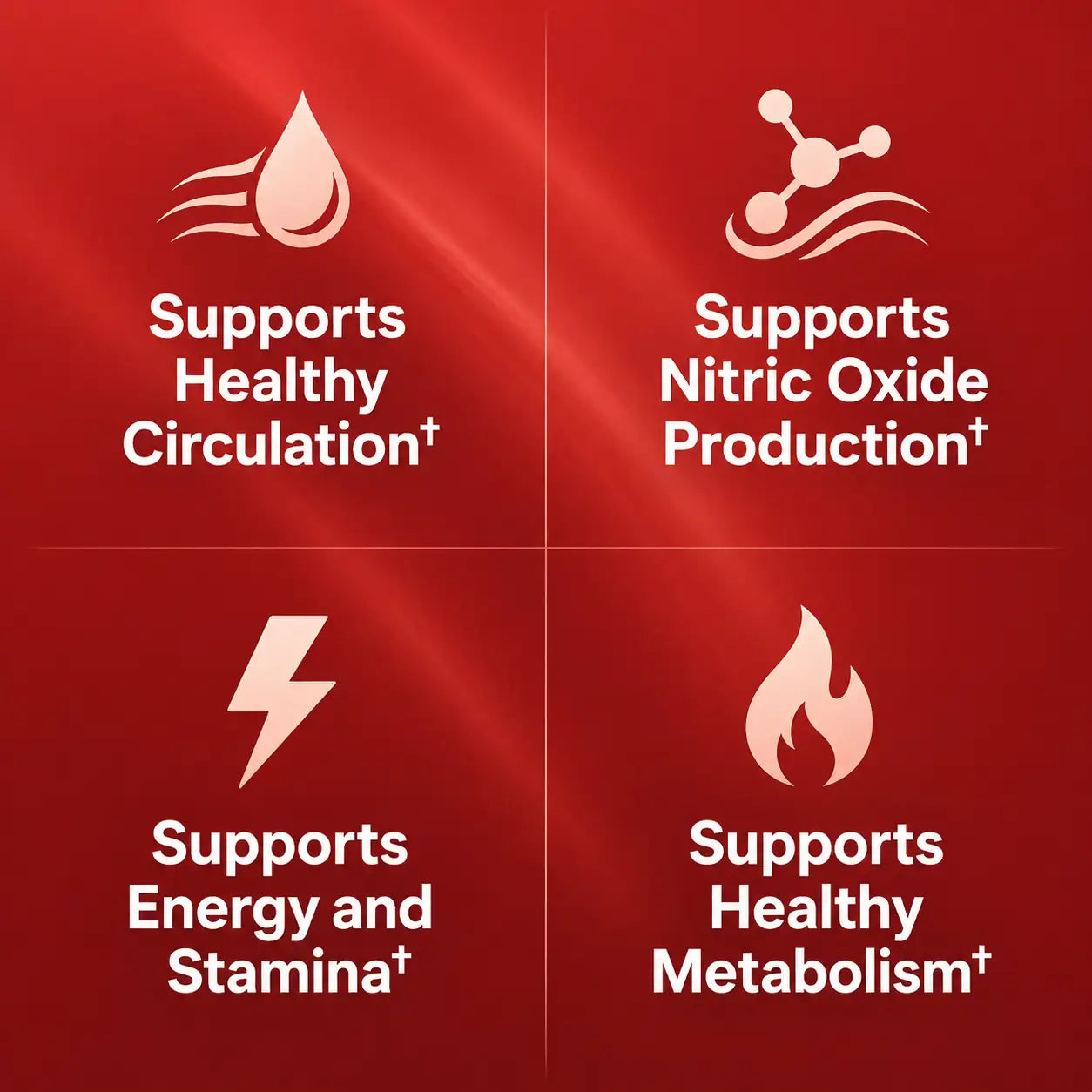 BePurex Cayenne Pepper Softgels