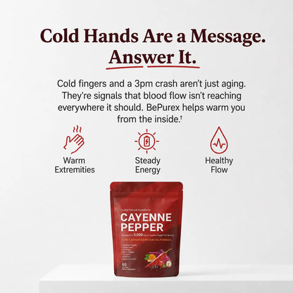 BePurex Cayenne Pepper Softgels