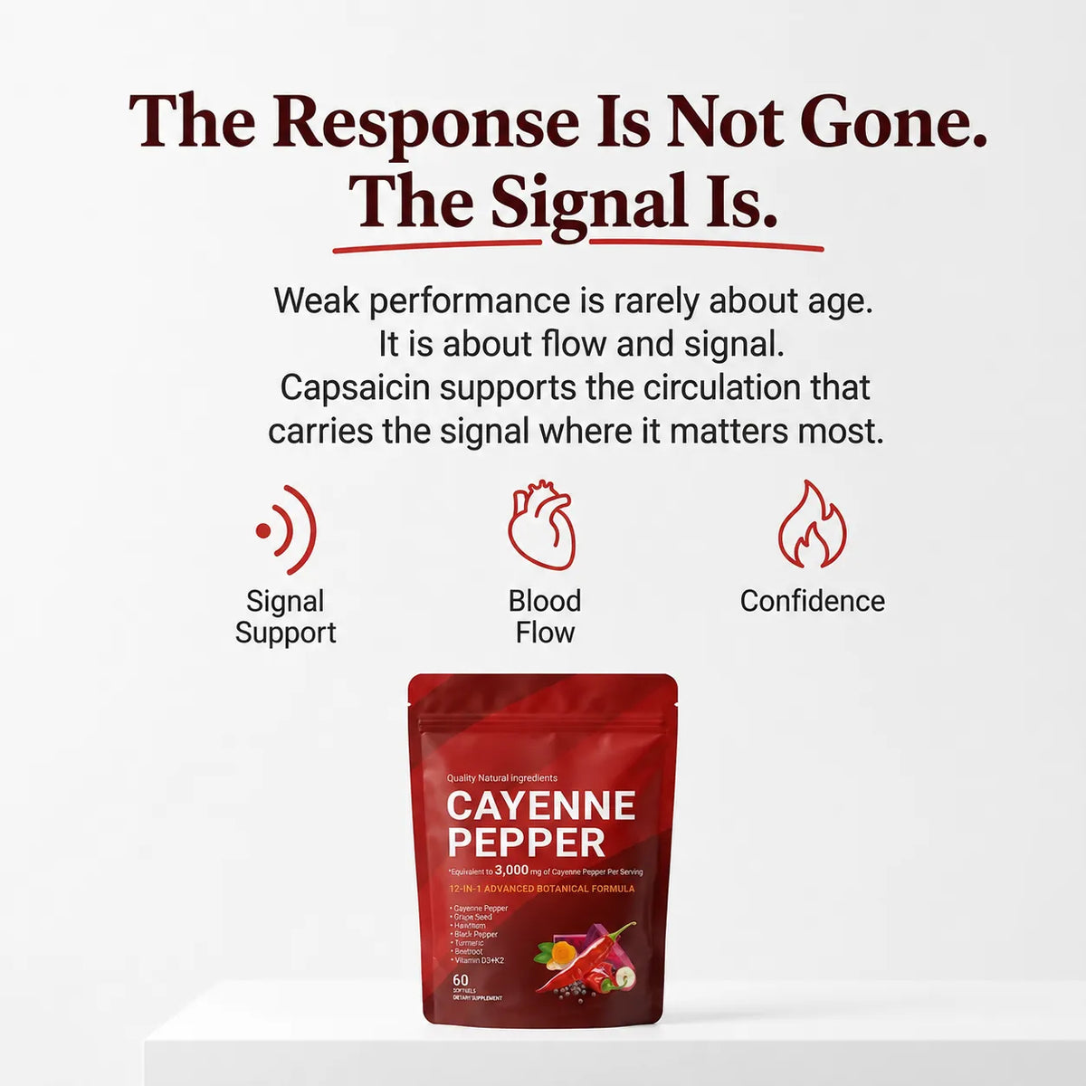 BePurex Cayenne Pepper Softgels
