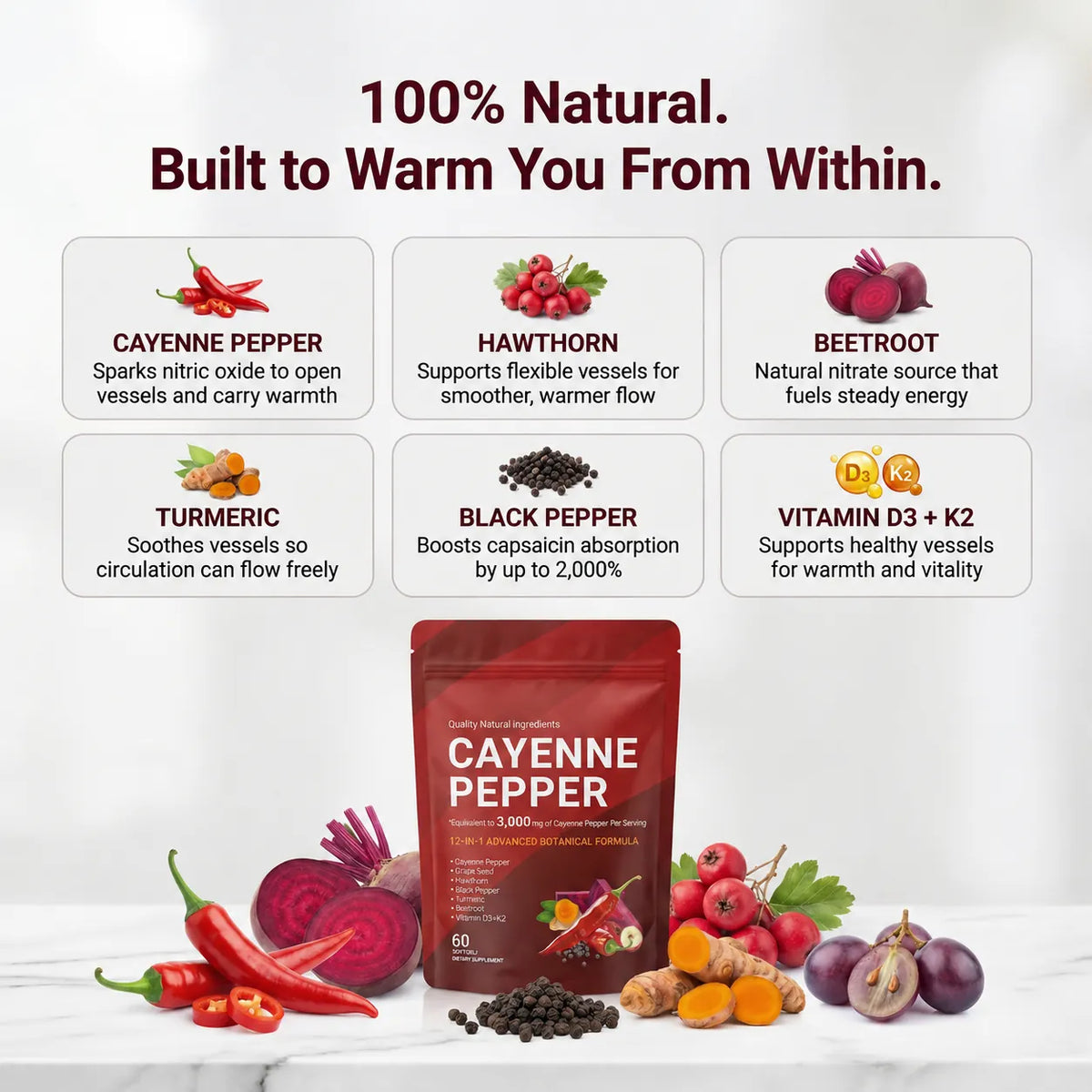 BePurex Cayenne Pepper Softgels