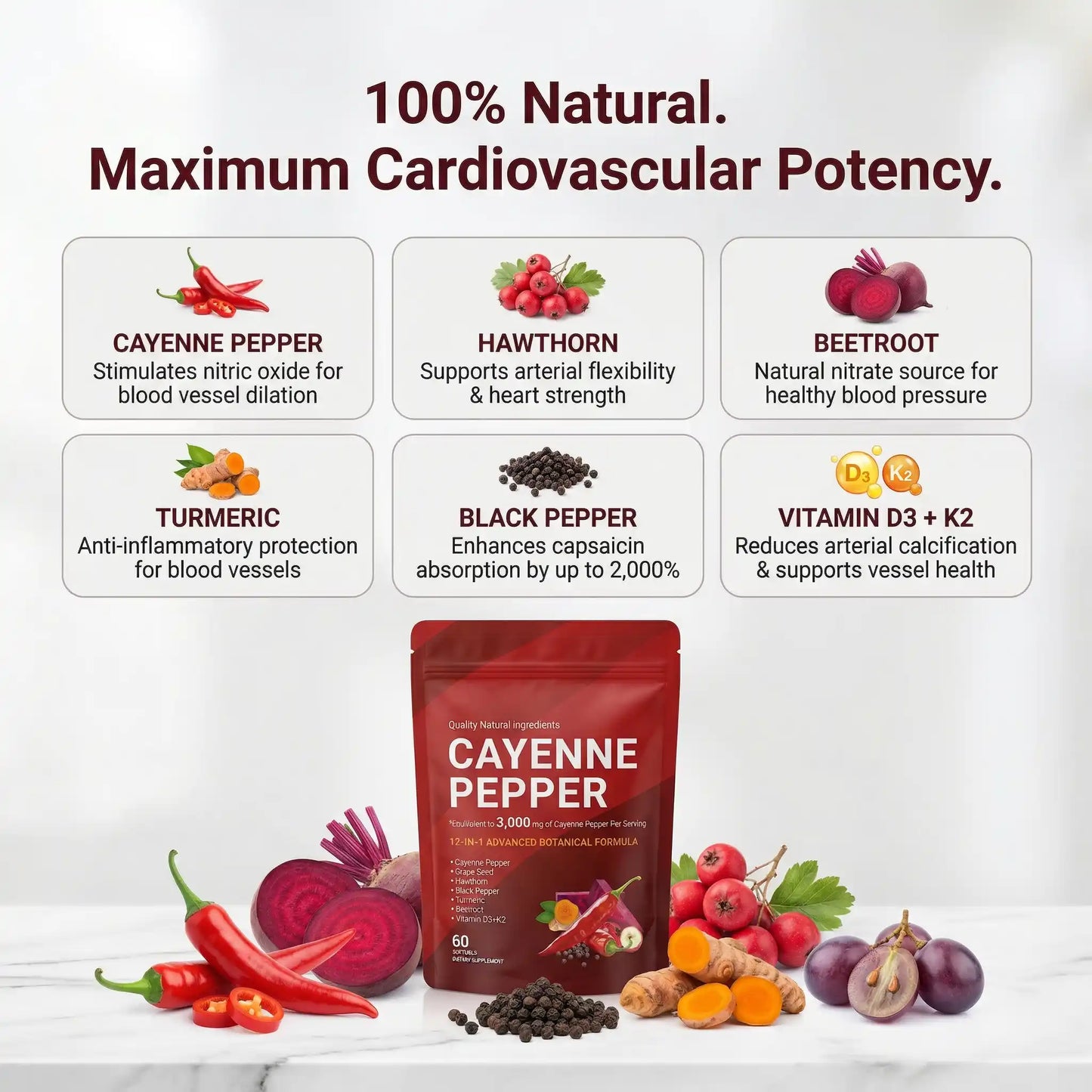 BePurex Cayenne Pepper Softgels