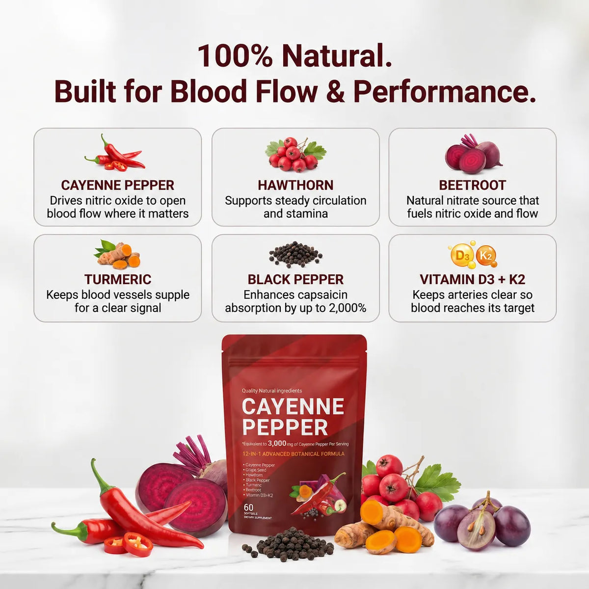 BePurex Cayenne Pepper Softgels