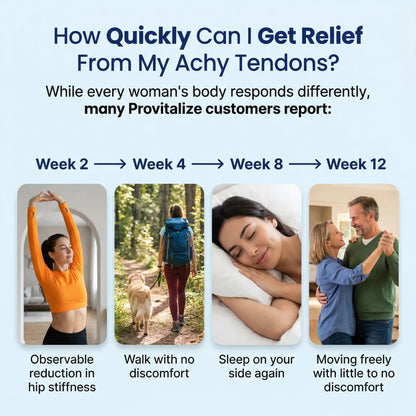 Provitalize | Best Natural Menopause Probiotic