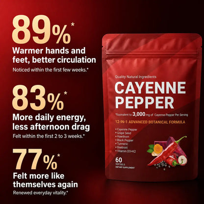 BePurex Cayenne Pepper Softgels