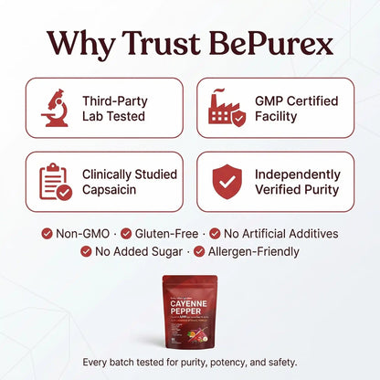 BePurex Cayenne Pepper Softgels
