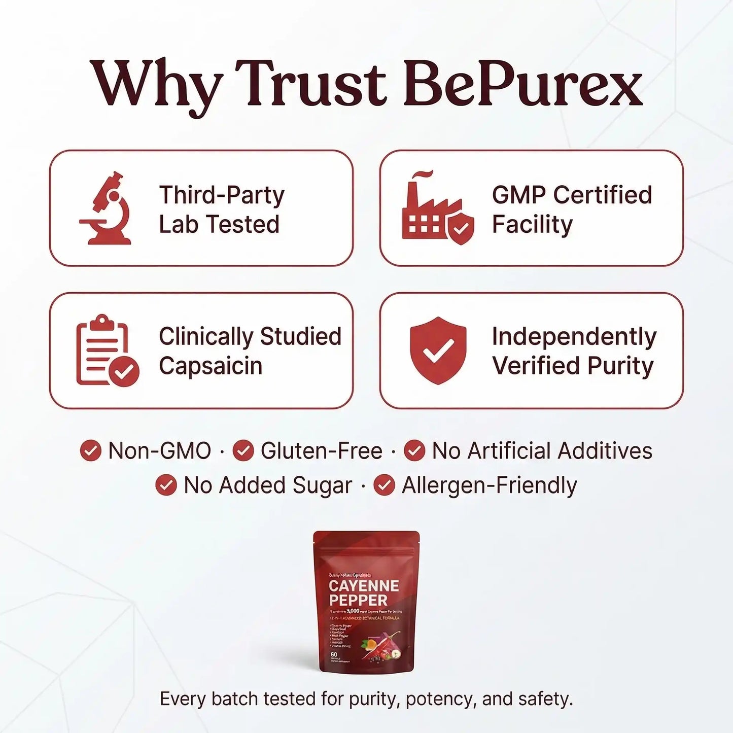 BePurex™ Cayenne Pepper Softgels