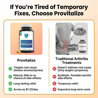 Provitalize | Best Natural Menopause Probiotic