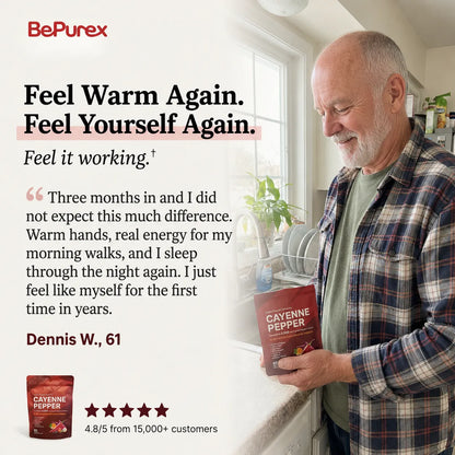 BePurex Cayenne Pepper Softgels